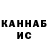 Кодеиновый сироп Lean Purple Drank Radoslaw Markowski